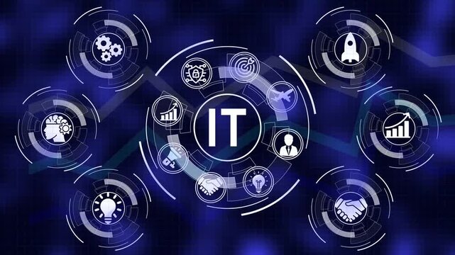 IT Solutions
